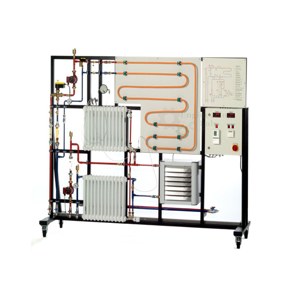 Energy Losses in Pipes