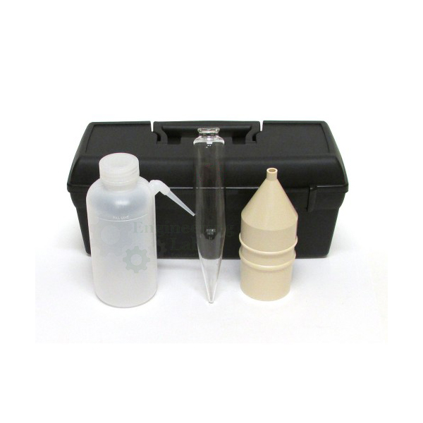 Sand Content of Drilling Muds