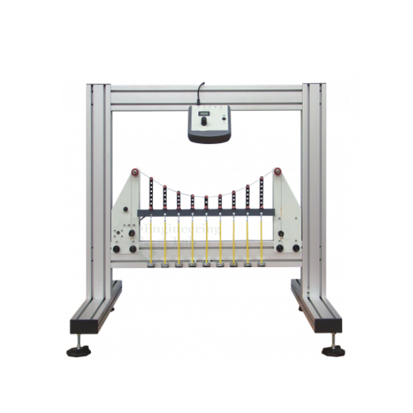 Simple Suspension Bridge Experiment