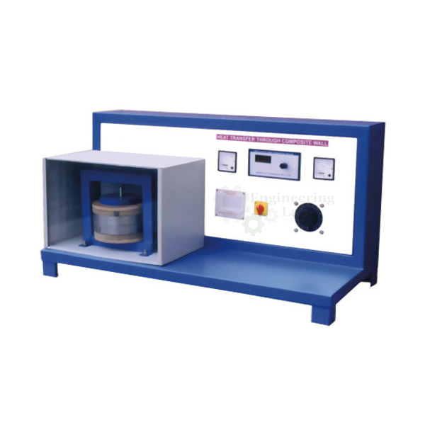 Computerized Composite Wall Apparatus