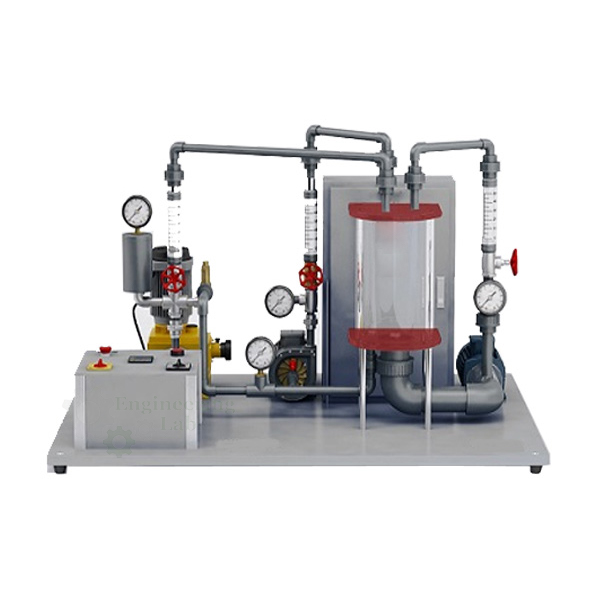 Series Parallel Pumps