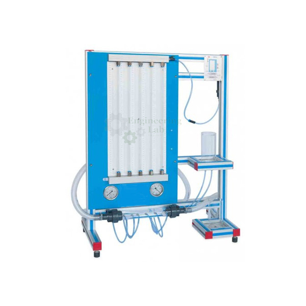 Bernoulli Theorem Demonstration Module
