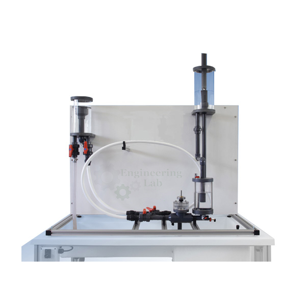 Hydraulic Ram Test Bed